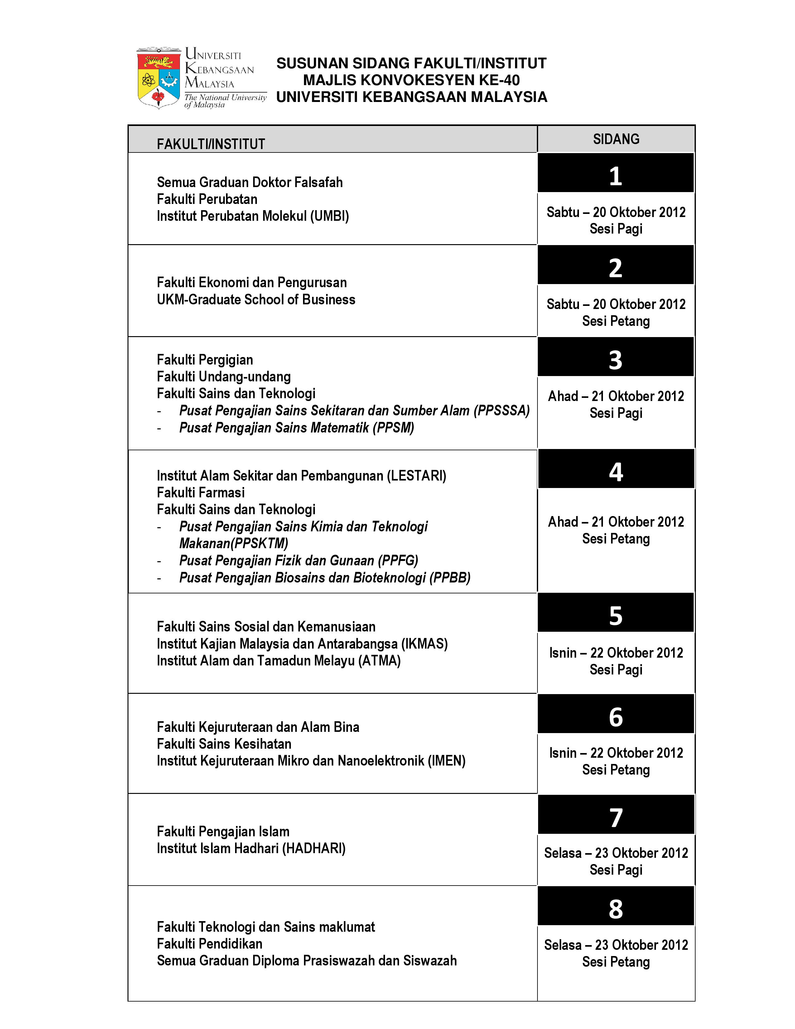 Suksis Usim